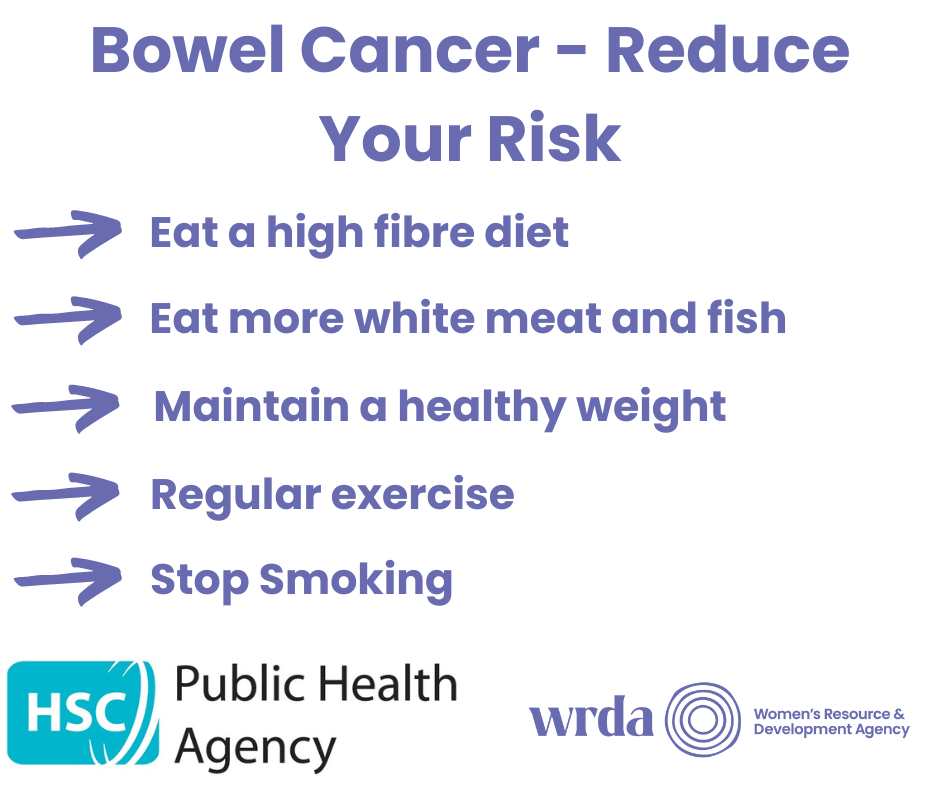 Bowel cancer, reduce your risk. Eat a high fibre diet. Eat more white meat and fish. Maintain a healthy weight. Exercise regularly and stop smoking.